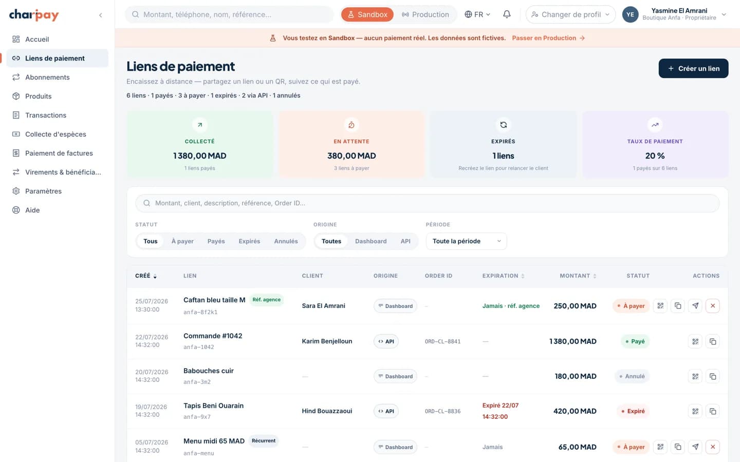 Écran « Liens de paiement » du portail ChariPay : quatre tuiles de synthèse et le tableau des liens créés, avec leur statut.